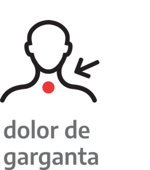 Dolor de garganta.